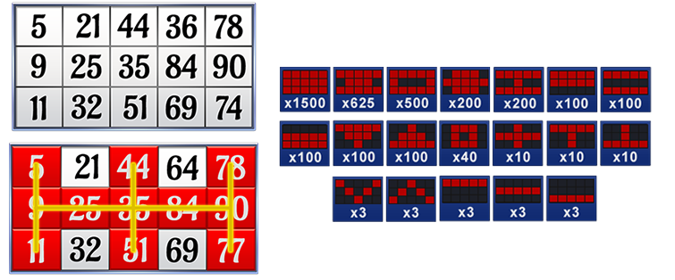 Paano Maglaro ng JILI Jackpot Bingo Game